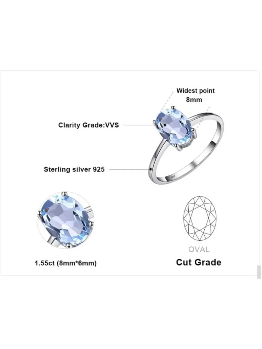 Natural Gemstone Birthstone Rings for Women - Garnet, Amethyst, Citrine, Topaz